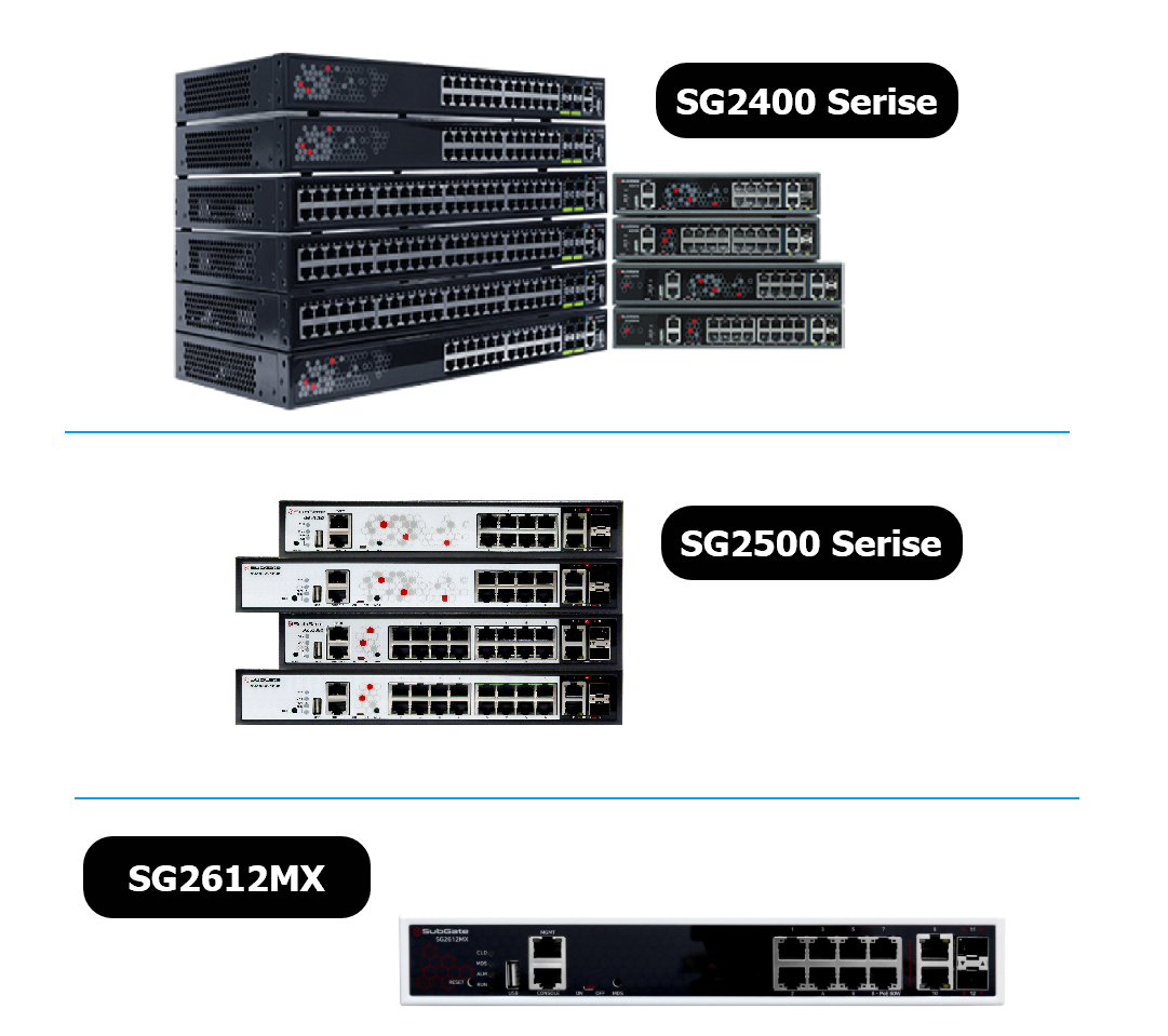 sg2400_sg2612